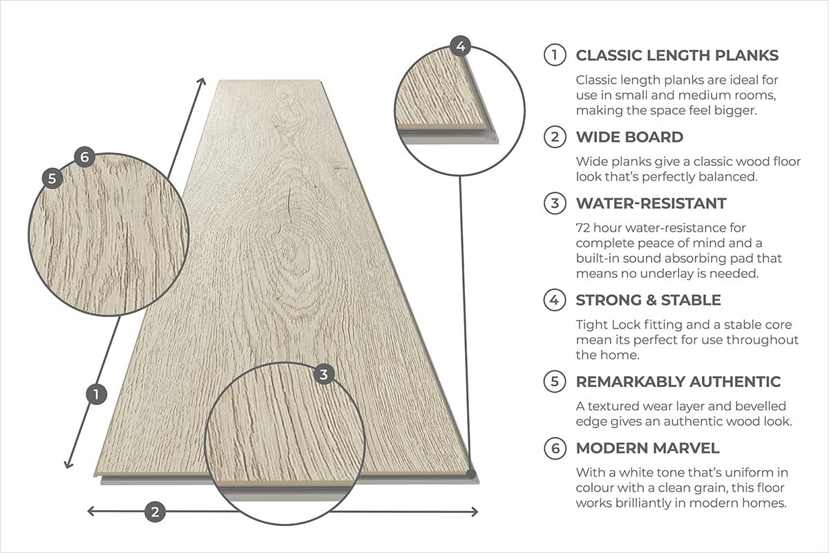 Audacity 12mm Laminate Flooring White Oak Built-in Underlay
